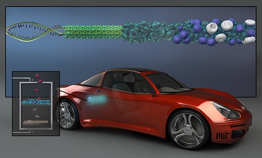 Angela Belcher's dream car - a virus battery-powered vehicle