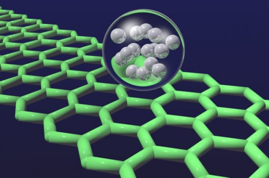 Artist's conception of graphene supercapacitor charging - in only 16 seconds, rather than hours required for batteries
