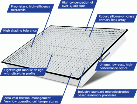 Semprius solar cells are multi-layered, highly-focused