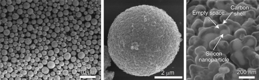 By precisely controlling the process used to make them, Stanford and SLAC researchers can produce pomegranate clusters of a specific size for silicon battery anodes. Left: Microscopic clusters form a fine black powder that can be coated on foil to create an anode. Middle: A single cluster. Right: In this close-up of a cluster, a silicon nanoparticle can be seen inside its yolk shell, with space to swell during battery charging. (Nian Liu, Zhenda Lu and Yi Cui/Stanford)