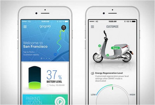 Communication is both internal and external with Gogoro - a smart network connecting rider with the scooter and a support network