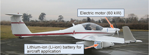 Highlights of JAXA FEATHER development flight vehicle, a modified Diamond motorglider