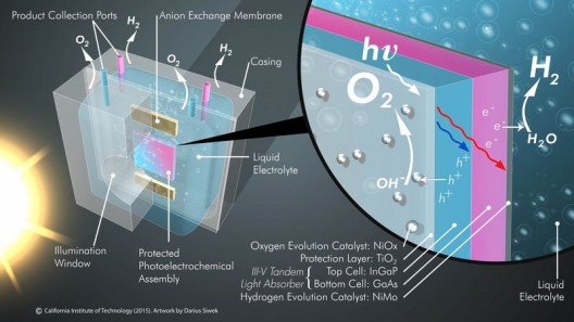 Caltech's JCAP hydrogen generator